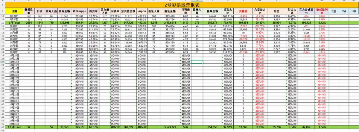 牛牛体育老板，拖欠金边员工薪资